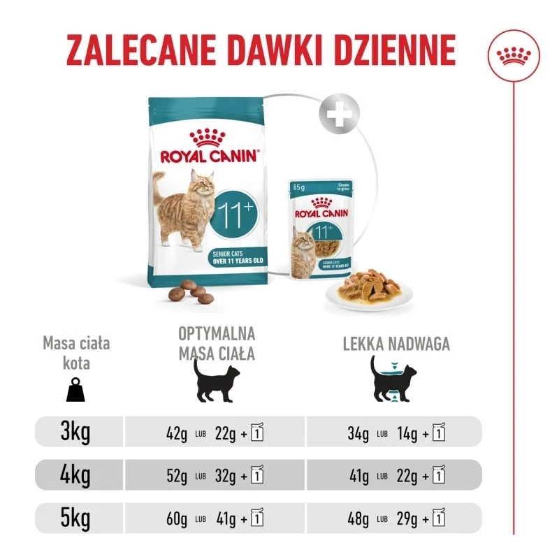 Sausā kaķu barība Royal Canin FHN Ageing 11+ 4 kg — pilnvērtīga diēta vecāka gadagājuma kaķiem, mājputnu gaļa, 30% olbaltumvielu