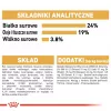 Sausā suņu barība Royal Canin German Shepherd Adult, 11 kg — liela šķirne, mājputnu gaļa, 24% olbaltumvielu, 19% tauku
