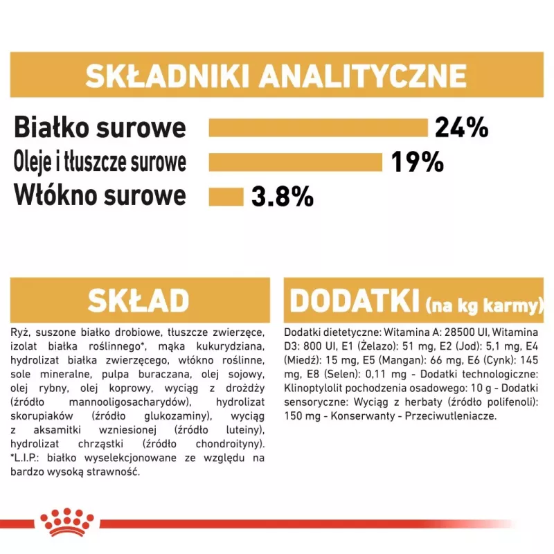 Sausā suņu barība Royal Canin German Shepherd Adult, 11 kg — liela šķirne, mājputnu gaļa, 24% olbaltumvielu, 19% tauku