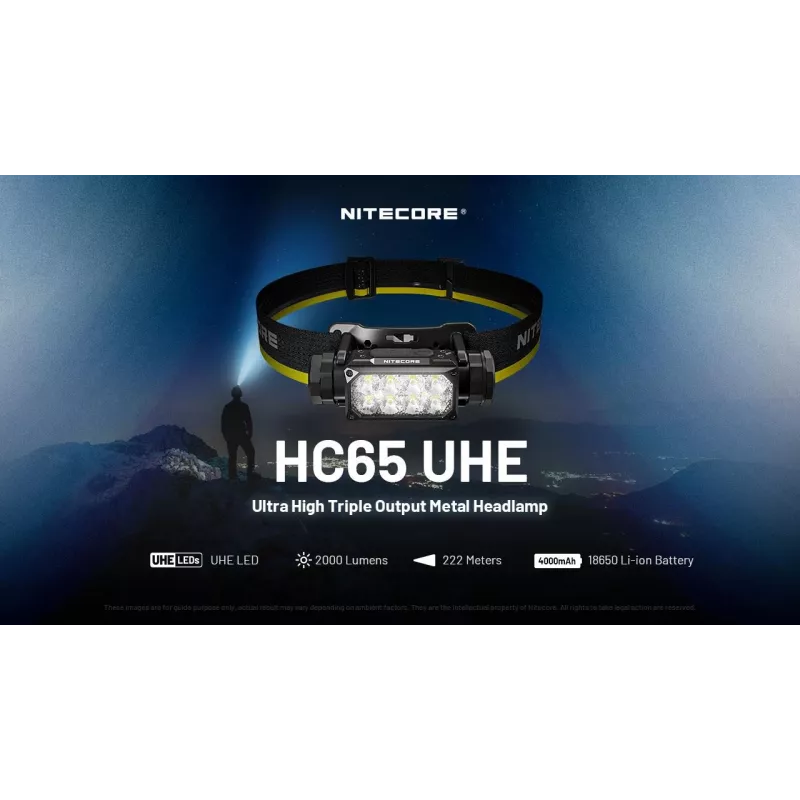 Nitecore HC65 UHE Galvaslampa