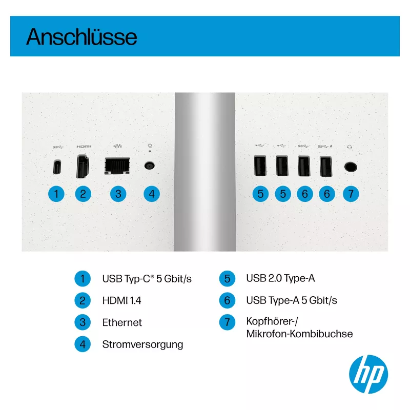 HP AI 27-cr2275ng - Viss vienā (pilnīgs risinājums) - Core Ultra 7 255U - RAM 16 GB - SSD 512 GB - NVMe - Intel Graphics - 1GbE, Bluetooth 5.3, Wi-Fi 6 - WLAN: 802.11a/b/g/n/ac/ax,