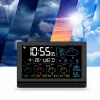 Viedais skaļrunis MANTA MTO200B Windy Melns — Bluetooth un Wi‑Fi bezvadu audio, balss asistenta atbalsts