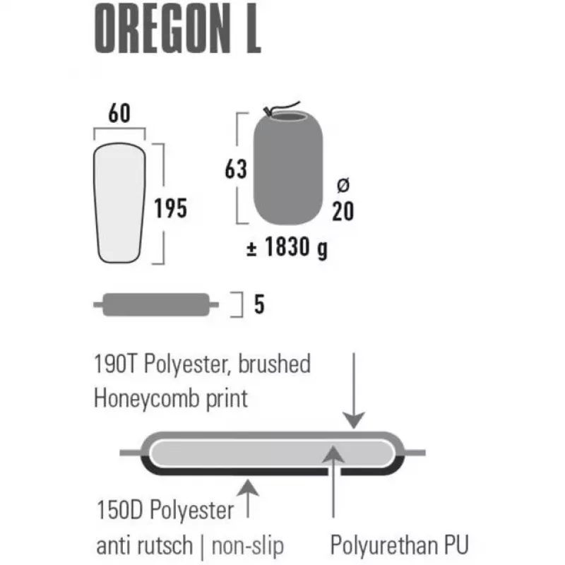 Oregon L 41125, kempinga paklājiņš citronella/pelēks