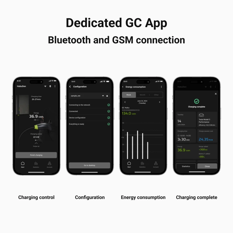 Wallbox zaļa Cell GC EVGC021B2275 3.6-22 kW 7.5 m NFC pelēks alumīnijs