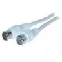 Shiverpeaks BS80103-128 Koaksiālais kabelis, balts