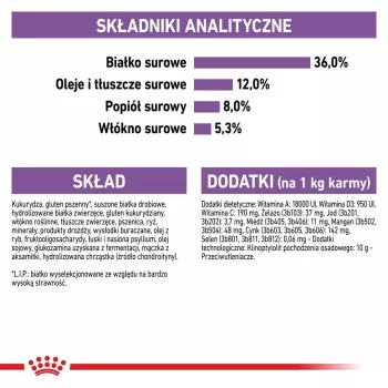 ROYAL CANIN Sterilised 7+ - sausā barība kaķiem - 10 kg