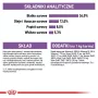 ROYAL CANIN Sterilised 7+ - sausā barība kaķiem - 10 kg