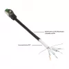 Good Connections Cat.6A komutācijas kabelis Outdoor HF melns 20m