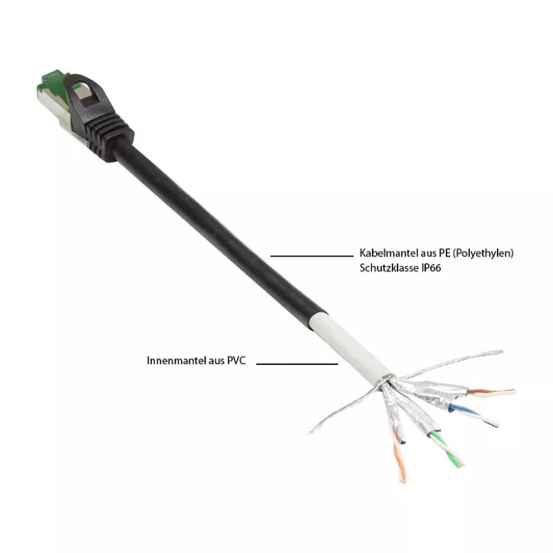 Good Connections Cat.6A komutācijas kabelis Outdoor HF melns 20m