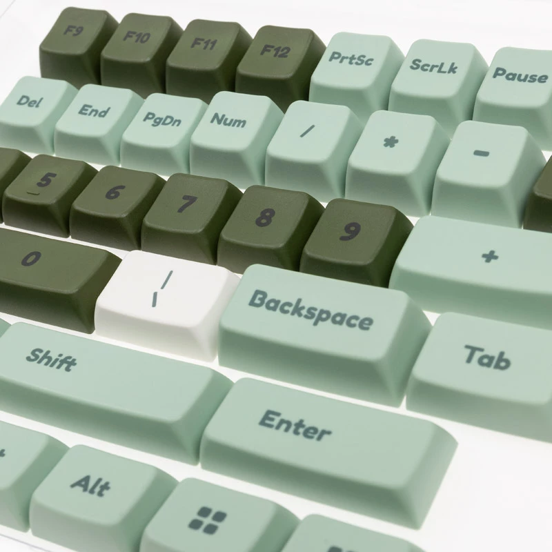 Ducky DCA132-USDINMDPH1 ievades ierīces piederums tastatūras vāciņš