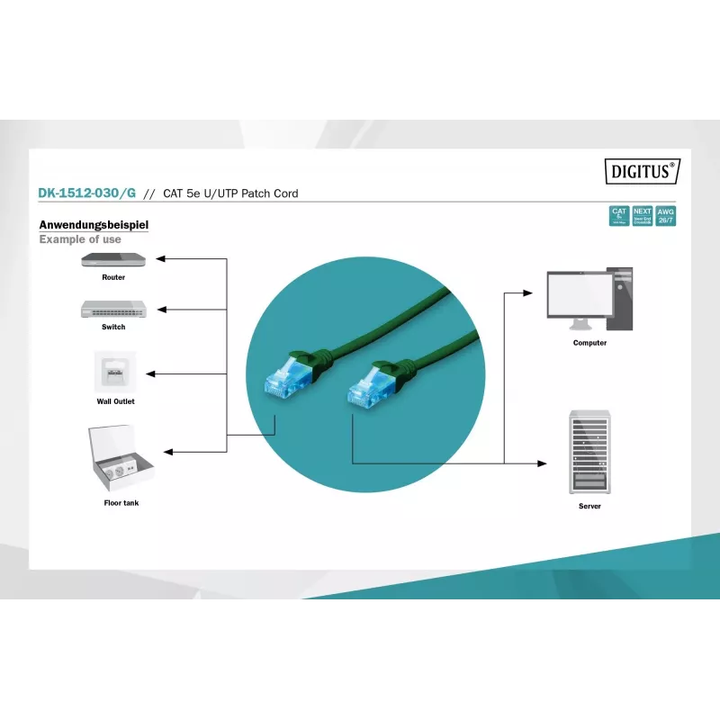 Tīkla savienojuma vads DIGITUS CAT5e U/UTP, 3 m, RJ-45 uz RJ-45, zaļš