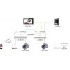 Video domofonu sistēma Hikvision DS-KH6320Y-WTE2 7 collu TFT displejs
