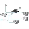PoE slēdzis ALLNET ALL-SG8618PM 18 portu Gigabit (16 PoE + 2 uplink)
