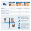 Mitrā kaķu kārums INABA Ciao Broth Chicken 40 g paciņa — gaļīgs šķidrums, bez graudiem, bez glutēna un sojas