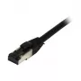 Synergy 21 komutācijas kabelis RJ45, CAT8.1 2000 MHz, 1,5 m, melns, S-STP(S/FTP), TPE(Ultra SuperFlex), AWG26, Synergy 21 - Digitālie/Datu - Tīkls