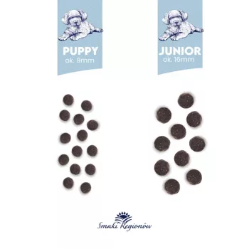 BALTICA regional flavours Junior Jēra gaļa ar teļa gaļu - sausā suņu barība - 3kg