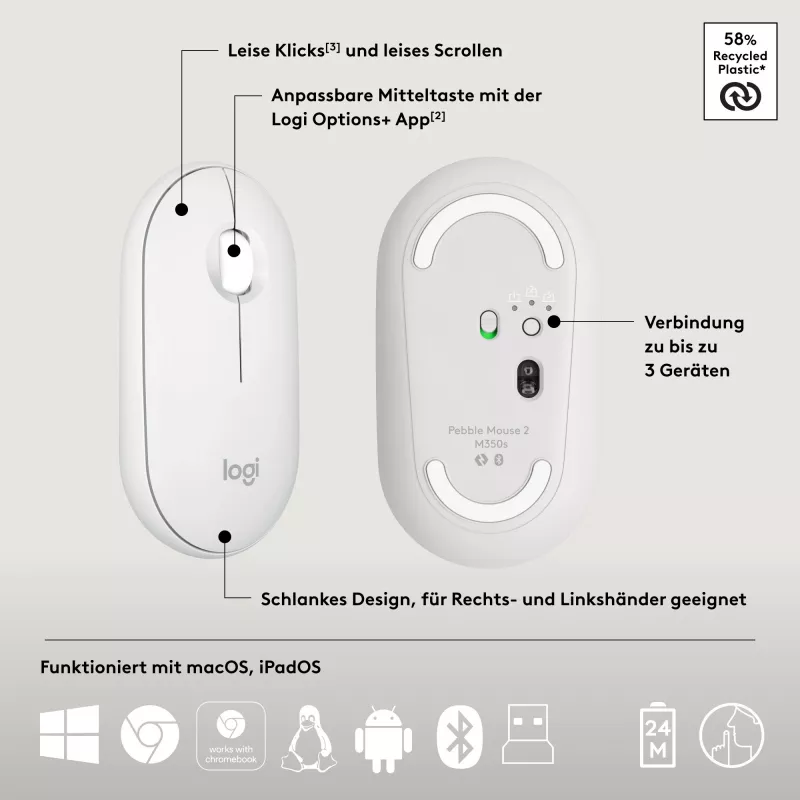 Logitech Pebble 2 Combo komplekts, balts, bezvadu, vācu, 920-012204