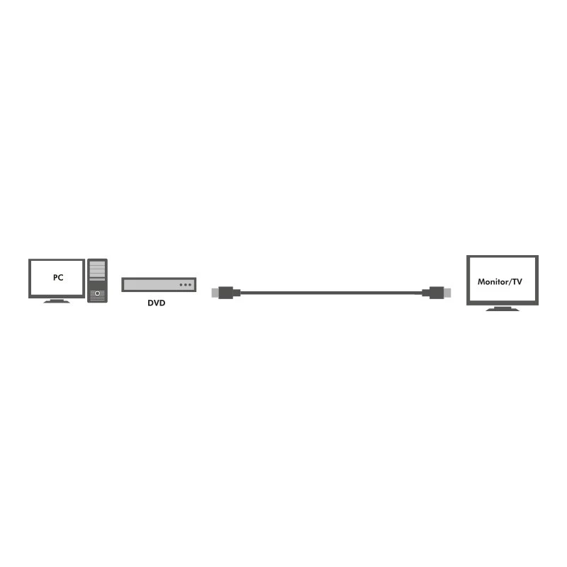 Aktīvs HDMI ātrgaitas kabelis, 30 m