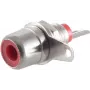 RCA vadu savienotājs ShiverPeaks BS52090-R
