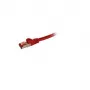 Synergy 21 0.15m Cat6 RJ-45 tīkla kabelis Sarkans 0,15 m S/FTP (S-STP) (S215906)