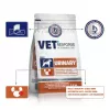 VET RESPONSE Urinary - sausā suņu barība - 1,6kg