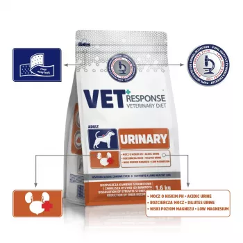 VET RESPONSE Urinary - sausā suņu barība - 1,6kg