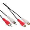InLine Audio Kabelis 2x RCA vīriešu / sieviešu 20m, 2 x RCA, Vīriešu, 2 x RCA, Sieviešu, 20 m, Melns
