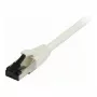 Synergy21 komutācijas kabelis RJ45, CAT8.1 2000Mhz, 1,5m, balts, S-STP(S/FTP), TPE/LSZH(SuperFlex), AWG26