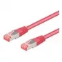Wentronic Goobay CAT 6a komutācijas kabelis, S/FTP (PiMP), fuksīna krāsā, 2 m - LSZH bezhalogēna, vara (93743)