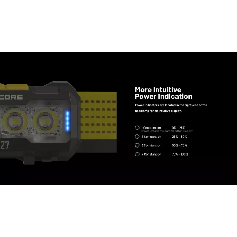 Nitecore NU27 lukturis Melns, Dzeltena galvas lente LED
