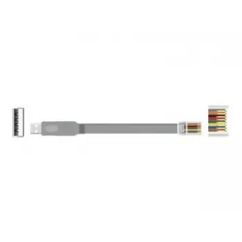 Saskarnes karte DELOCK 63911