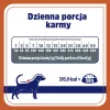 VET RESPONSE Urinary - sausā suņu barība - 1,6kg