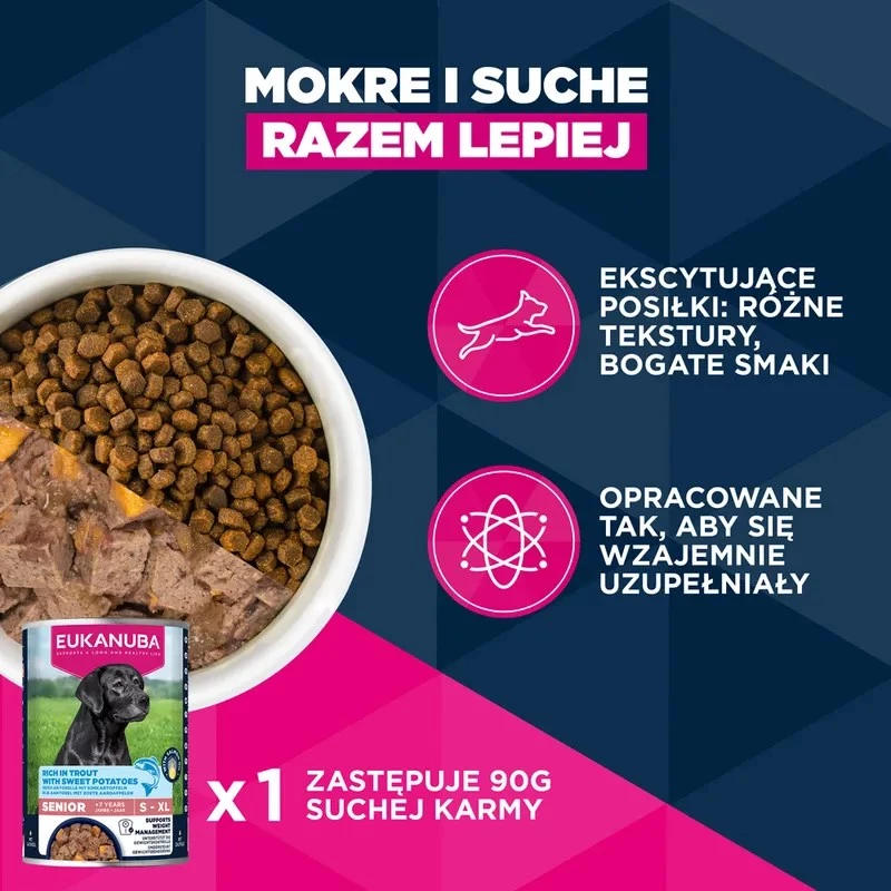 Sausā suņu barība EUKANUBA Mature Small Chicken 3 kg — pieaugušiem mazo šķirņu suņiem