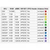 Vienas plates dators ALLNET Radxa Zero 4GB RAM 128GB atmiņa RS102-D4E128T