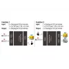 DisplayPort DeLOCK DeLOCK DisplayPort