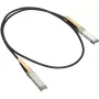 Direct Attach Twinax SFP+ kabelis Cisco SFP-H10GB-CU1M= 1M