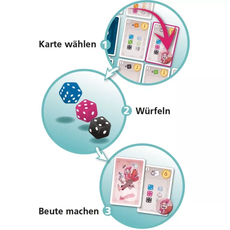 Beutezug, Kauliņu spēle