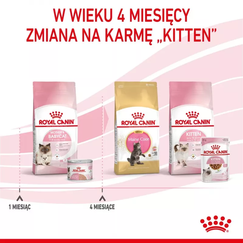 Royal Canin BABYCAT INSTINCTIVE - Mitrā kaķu barība - 195 g