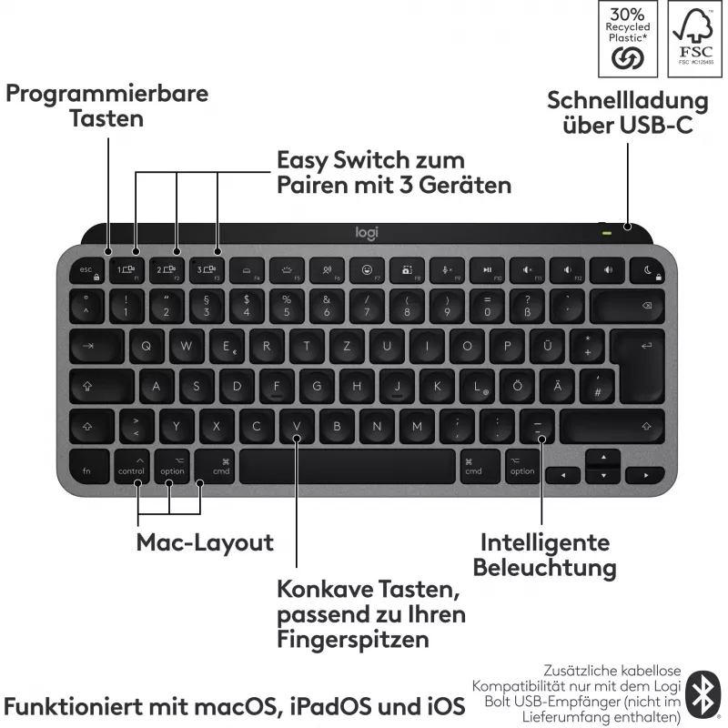 Tastatūra Logitech MX Keys Mini For Mac QWERTZ vācu melna pelēka