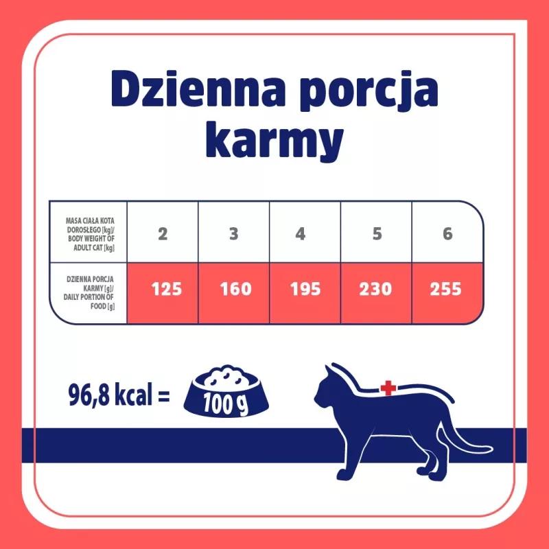VET RESPONSE Hypoallergenic Rabbit - mitrā kaķu barība - 85g