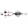 Kabelis DVI 24+1 + USB-A/Displayport 20p DeLOCK 62596