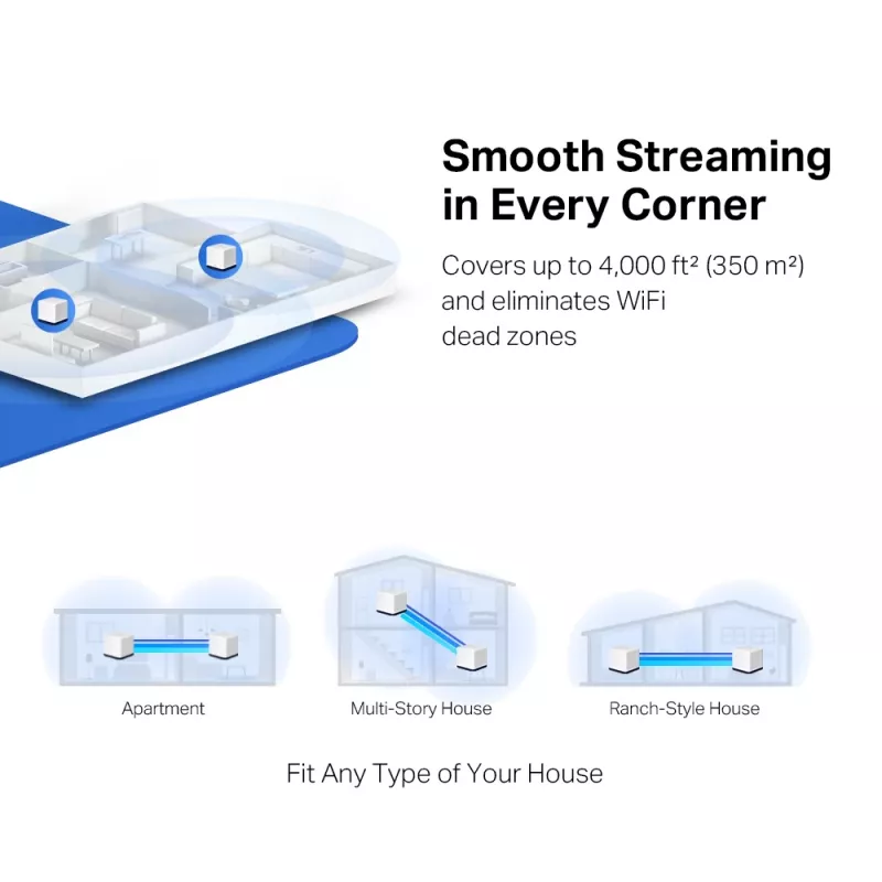 Mercusys AC1900 Whole Home Mesh Wi-Fi sistēma