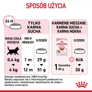 Royal Canin Kitten sausā kaķu barība 2 kg — mājputnu (vistas) formula, olbaltumvielas 36%, tauki 18%