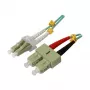 Synergy 21 S216754 optiskās šķiedras kabelis 0,5 m 2x LC 2x SC OM3 akvamarīna krāsā (S216754)