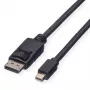 DisplayPort kabelis ROLINE 11445636 3m DisplayPort Mini DisplayPort