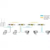 Tīkla multivides pārveidotājs ALLNET ALL-GHN101-2wire