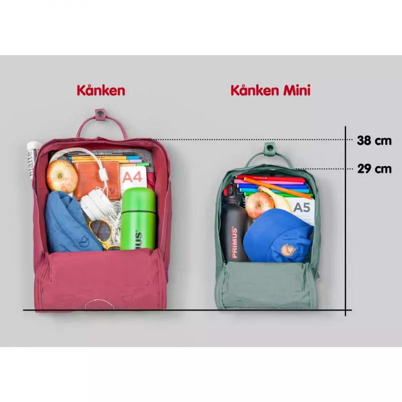 Fjällräven Kånken mugursoma Graphite Vinylon rāvējslēdzēja aizdare
