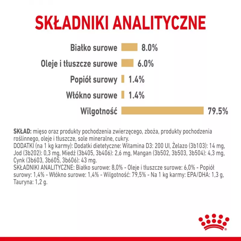 ROYAL CANIN Shih Tzu Adult mitrā suņu barība Pâté 12x85 g