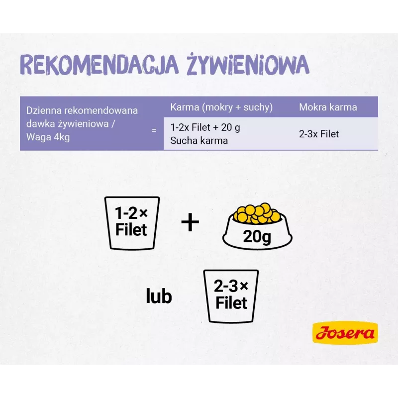 JOSERA vistas fileja ar teļa gaļu - mitrā kaķu barība - 70 g
