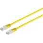 Tīkla kabelis S/CONN sarkans Cat6 S/FTP 0,5 m